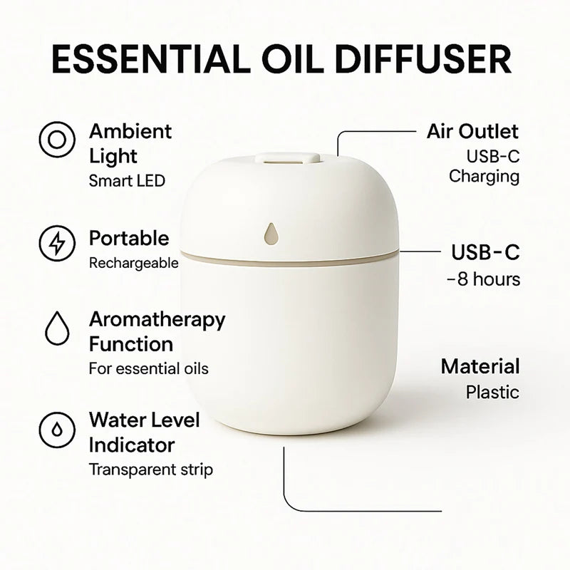 Portable Mini USB Humidifier with Light, Cool Mist & Essential Oil Diffuser 250ML