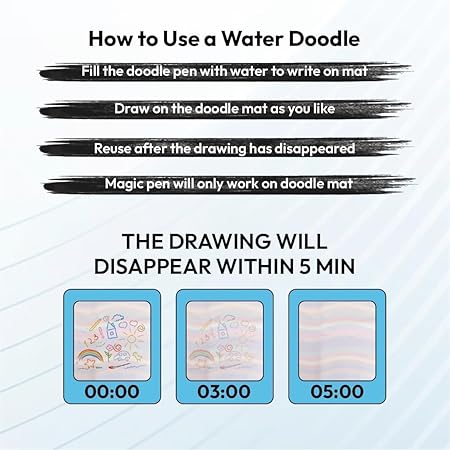 Kids Magic Water Drawing Mat (70*50 Cms)