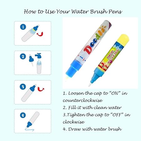 Kids Magic Water Drawing Mat (70*50 Cms)