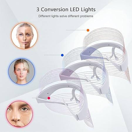 Led Beauty Mask | Unisex 3 in 1 LED Beauty Face Mask | Anti Acne & Anti Aging Face Mask | Skin Rejuvenation Mask | LED Light Facial Mask | 3 Colors Light Facial Photon Beauty Device for Facial