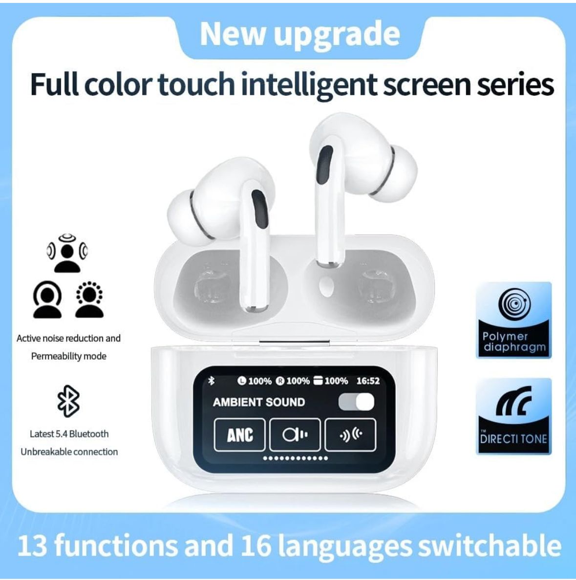 Bluetooth wireless earpod with display